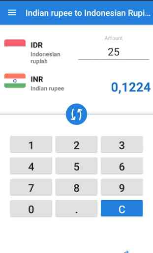 Indian rupee to Indonesian Rupiah / INR to IDR 2