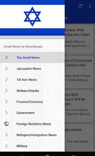 Israel News by NewsSurge 1