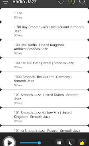 Jazz Radio Stations Online - Jazz FM AM Music 3