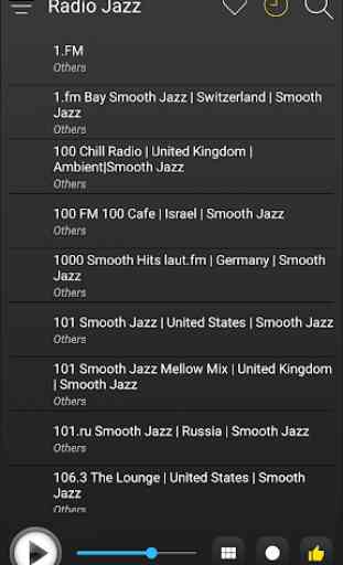 Jazz Radio Stations Online - Jazz FM AM Music 4