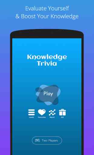 Knowledge Trivia - Latest General Knowledge Quiz 1