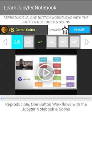 Learn Jupyter Notebook 3