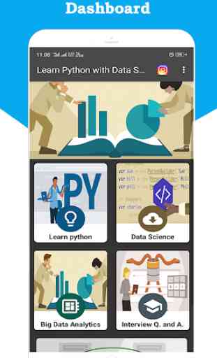 Learn Python with Data Science 1