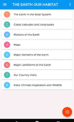The Earth Our Habitat Class 6 Solution 1