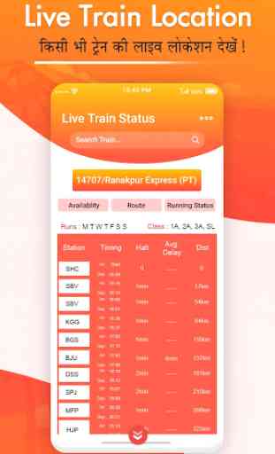 Train Live Location and PNR Status 3