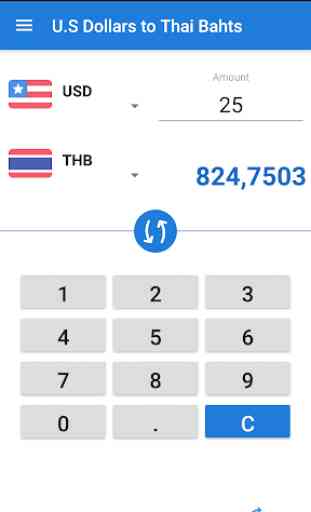 US Dollar to Thai baht / USD to THB Converter 2