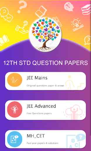 12th Std Question Papers | MH-CET, IIT-JEE, NEET 2