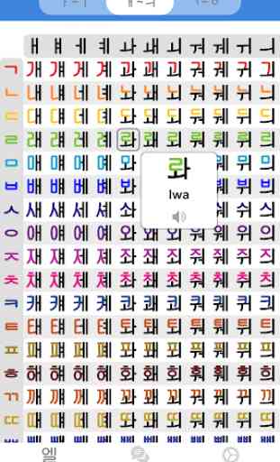 Apprendre le Lettres coréen - phrases coréen 2