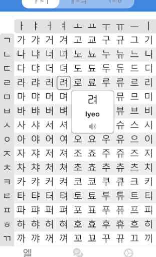 Apprendre le Lettres coréen - phrases coréen 4