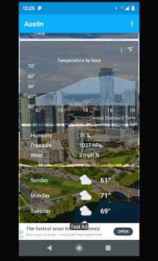 Austin, Texas - weather and more 2