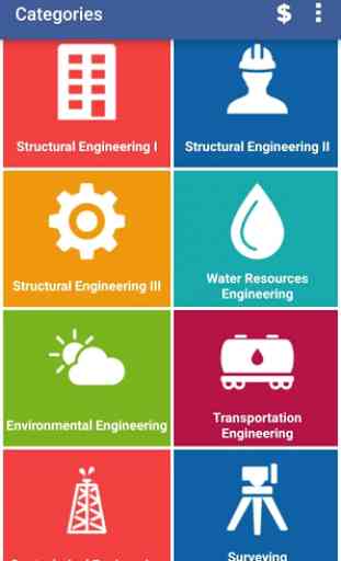 EduQuiz : Civil Engineering 2