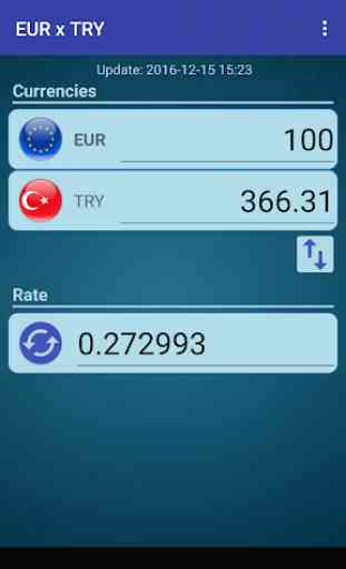 EUR x TRY 1