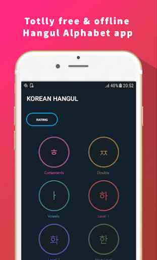 Hangul Alphabet (Korean Alphabet) 2