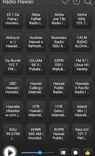 Hawaii Radio Stations Online - Hawaii FM AM Music 2