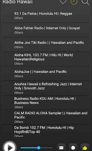 Hawaii Radio Stations Online - Hawaii FM AM Music 4
