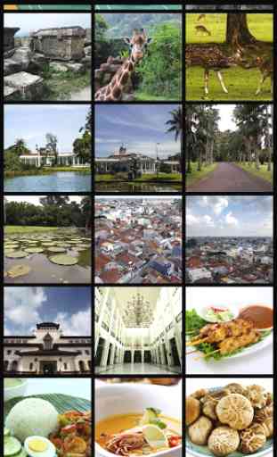 Jakarta Guide Touristique 2