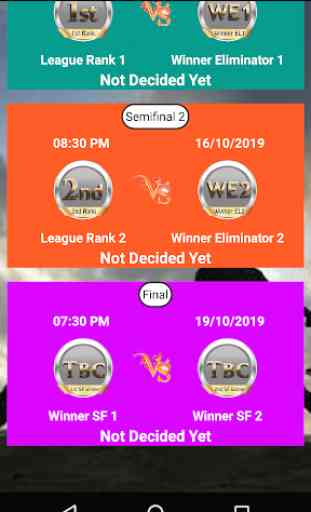 Kabaddi 2019 - Schedule, Result, Point Table 1