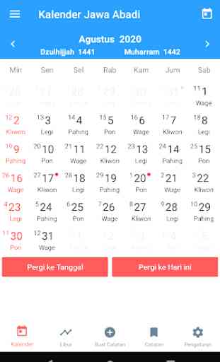 Kalender Jawa Abadi 2020 3