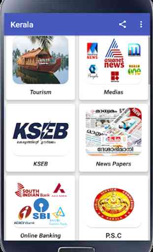 Kerala Online Services & Tourism 1