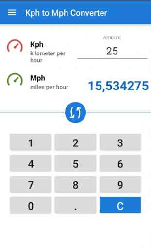 Kph to Mph - kilometers per hour to miles per hour 2