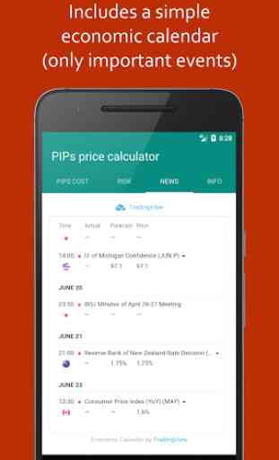 PIPs price & risk calculator (Forex) #JRApp 3