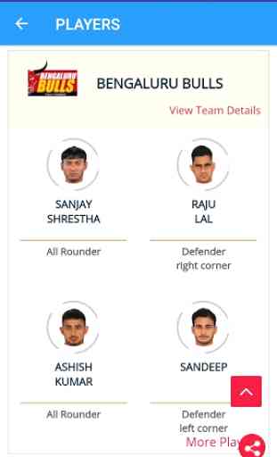 Pro Kabaddi 2019 Live Match, Schedule, Point Table 1