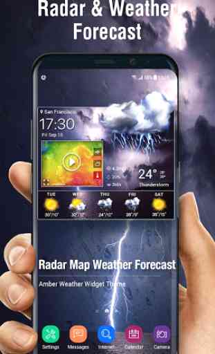 Radar météorologique et météo mondiale 1