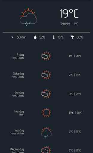 Simplexity Weather for Kustom 4