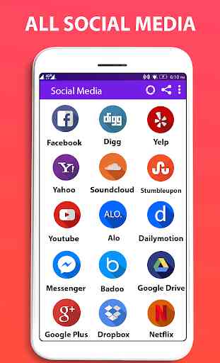 Social Media Networks & Social Networking App 1