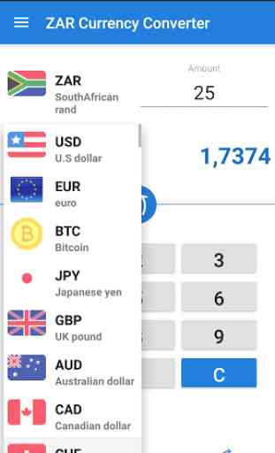 South African rand ZAR Currency Converter 2