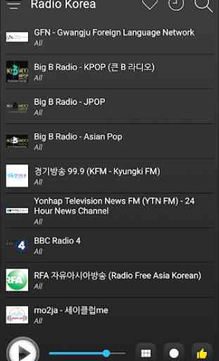 South Korea Radio Stations Online - Korea FM AM 4