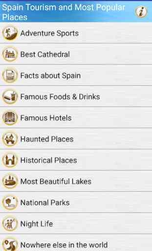 Spain Popular Tourist Places 1