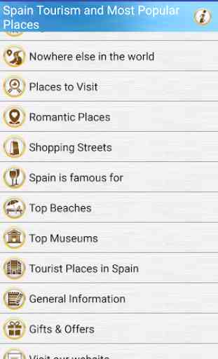 Spain Popular Tourist Places 2