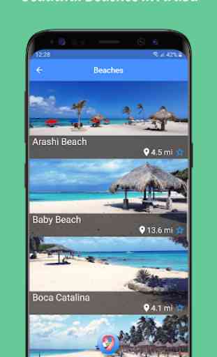 Aruba Smart Map 2