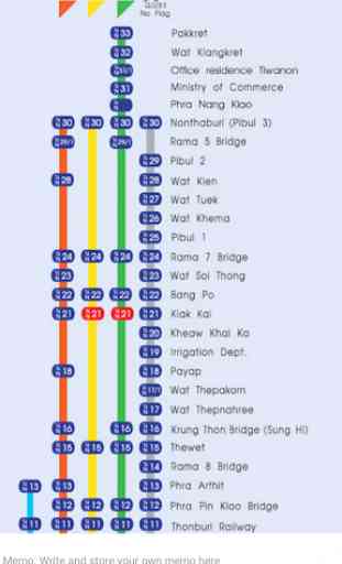Bangkok Metro, Train, Bus, Tour Map Offline 3
