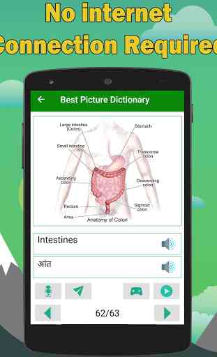 Best Picture Dictionary​ 2