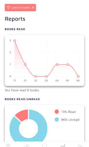 Bookshelf - Your virtual library 4