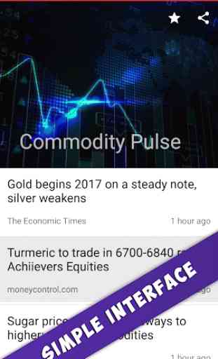 Commodity Pulse (MCX) 2