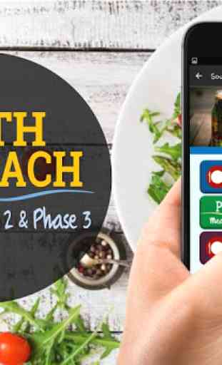 Easy South Beach Meal Plan Diet 2