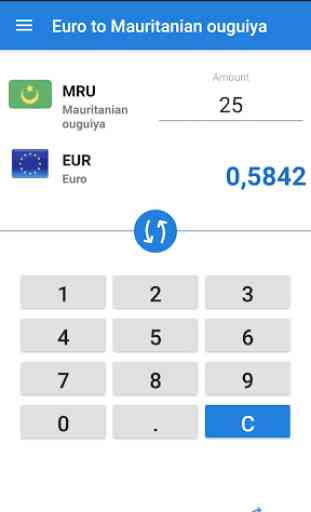 Euro en ouguiya mauritanien 2