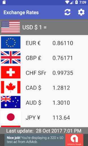 Exchange Rates 1