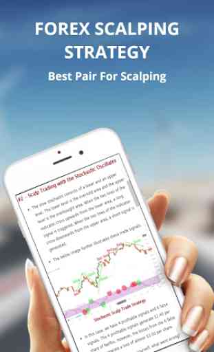 FOREX Scalping Strategy 2