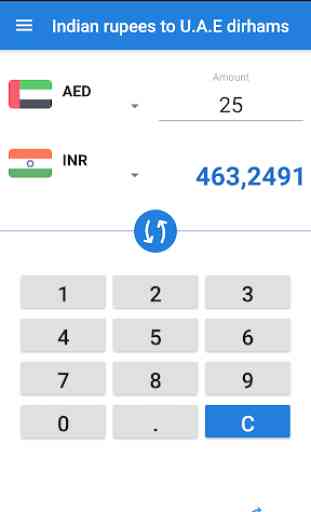 Indian Rupee U.A.E Dirham / INR to AED Converter 3
