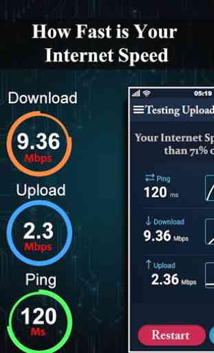 Internet Speed Meter Speed Test 2019 2