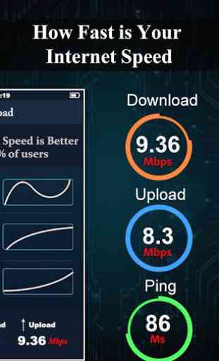 Internet Speed Meter Speed Test 2019 3