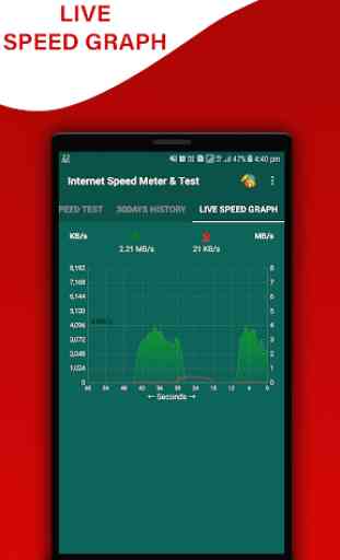 Internet Speed Meter & Speed Test 4