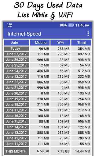 Internet Speed Tester 1