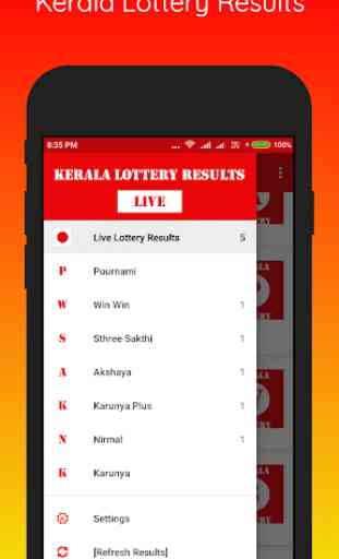Kerala Lottery Results 1