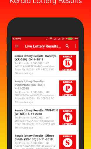Kerala Lottery Results 2