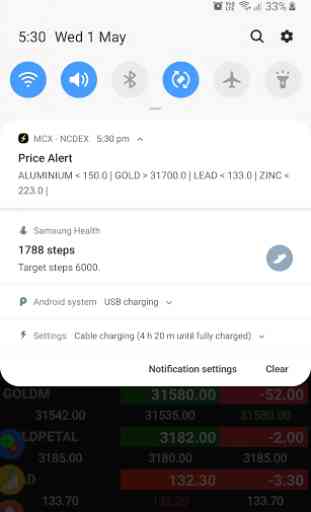 ⚡MCX NCDEX Live Rates | Live Chart | Price Alerts 4